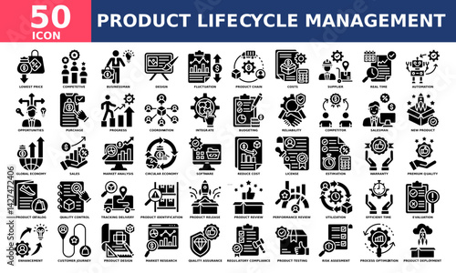 Product Lifecycle Management icon collection set. Simple glyph vector.