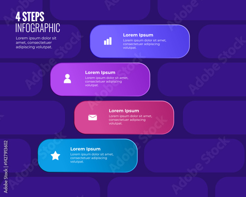 Dynamic infographic showing four labeled steps in colored boxes on a dark background