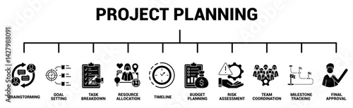 Project Planning