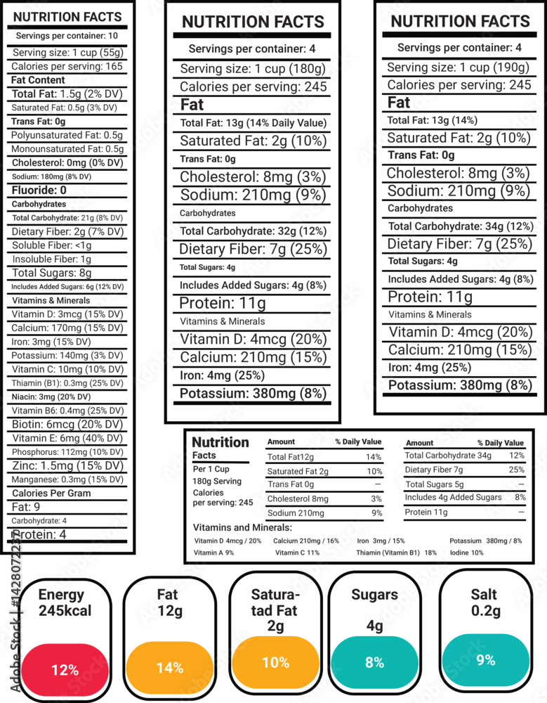 Fototapeta premium Nutrition facts Label. Vector. Food information with daily value. Data table ingredients calorie, fat, sugar. Package template.
