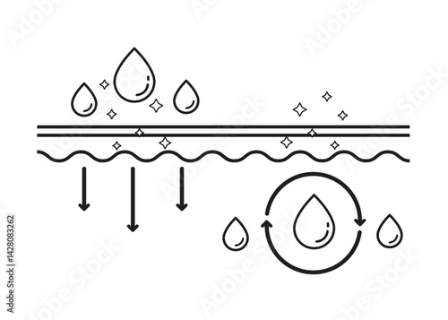 Infographic of mechanism of hydration and moisture on skin layer with outline drawing vector on white background. Skin care and beauty concept. Flat icon illustration.