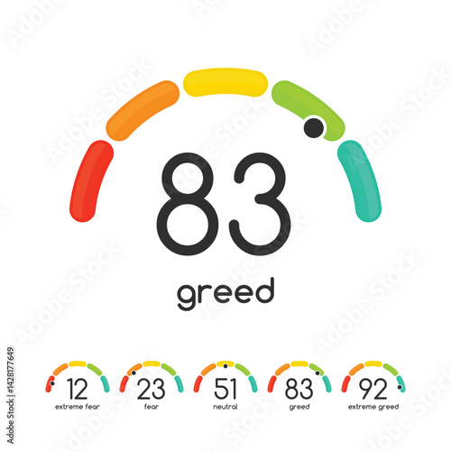 Colorful crypto Fear and Greed Index gauge showing market sentiment levels from extreme fear to extreme greed with score examples.