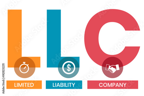 LLC - Limited liability company acronym. business concept background. vector illustration concept with keywords and icons. lettering illustration with icons for web banner, flyer, landing page