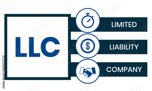 LLC - Limited liability company acronym. business concept background. vector illustration concept with keywords and icons. lettering illustration with icons for web banner, flyer, landing page