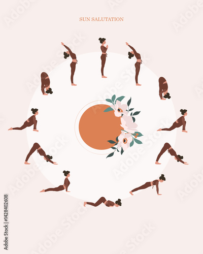 Surya namaskar A sun salutation yoga asanas
