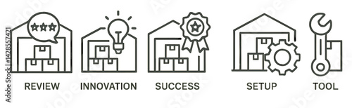 Icons representing review, innovation, success, setup, and tool in a warehouse context, emphasizing business themes