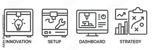 Exploring modern technology concepts with line style icons representing innovation, setup, dashboard, and strategy