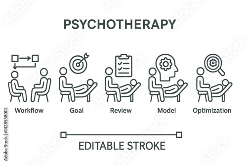 Set of icons depicting various stages in psychotherapy process for mental health practice and enhancement