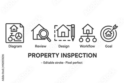 Set of line style icons illustrating property inspection phases including diagram, review, design, workflow, and goal