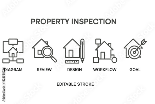 Property inspection icons showing diagram, review, design, workflow, and goal in simple line style for visual clarity and ease of understanding