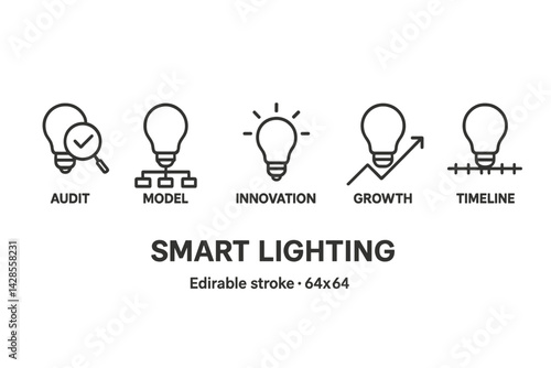 Icons representing smart lighting concepts including audit, model, innovation, growth, and timeline in a linear style