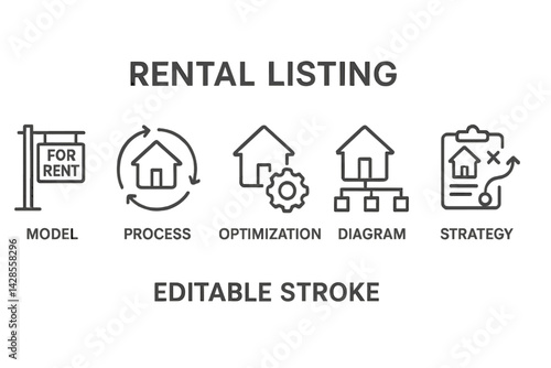 Icons representing rental listing concepts in line style for real estate and property management