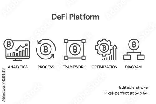 Set of line style icons representing DeFi platform components for finance analysis and optimization