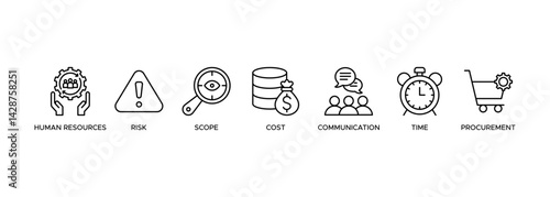 Project management banner web icon for business, human resources, cost, risk, scope, cost, communication, time and procurement. Minimal cartoon vector infographic.