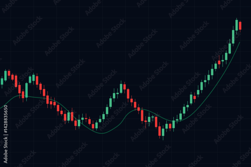 Bullish candlestick chart trend with smooth curve line