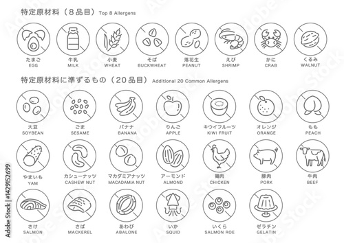 食品アレルゲン表示アイコンセット_28品目_グレースケール＋禁止マーク（日本語＋中国語）