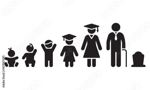Life Cycle Silhouette Icons – Human Evolution from Birth to Death Vector Set