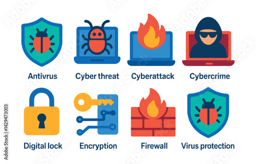 Flat vector icons of cybersecurity: antivirus, cyber threat, cyberattack, cybercrime, digital lock, encryption, firewall, virus protection.