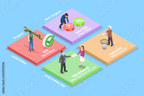 3D Isometric Flat Vector Illustration of Eisenhower Matrix, Time Management Plan Scheme