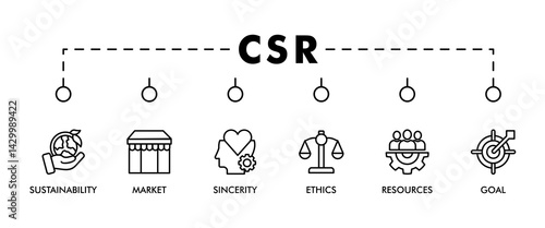 CSR banner web icon set vector illustration concept business and organization, Corporate social responsibility and giving back to the community icons symbol live stroke and easy to edit