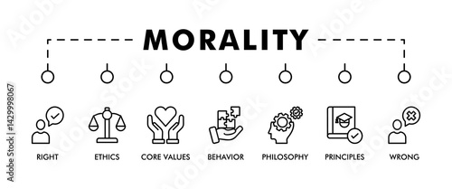 Morality banner web icon set vector symbol illustration concept with icon of Right, ethics, wrong, behavior, philosophy, society, principles, core values. Business banner web vector infographic