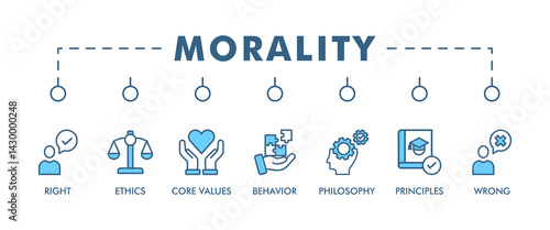Morality banner web icon set vector symbol illustration concept with icon of Right, ethics, wrong, behavior, philosophy, society, principles, core values. Business banner web vector infographic