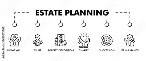 Estate planning banner web icon vector illustration concept with icon of living well, trust, property disposition, charity, succession, life insurance