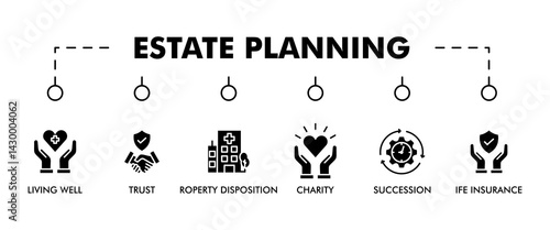 Estate planning banner web icon vector illustration concept with icon of living well, trust, property disposition, charity, succession, life insurance