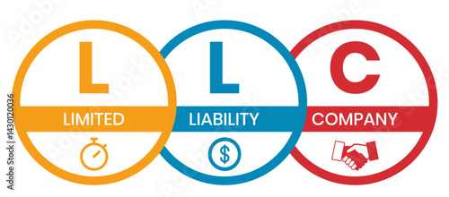 LLC - Limited liability company acronym. business concept background. vector illustration concept with keywords and icons. lettering illustration with icons for web banner, flyer, landing page