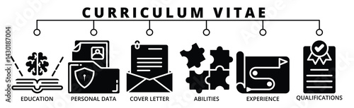 curriculum vitae in bold style