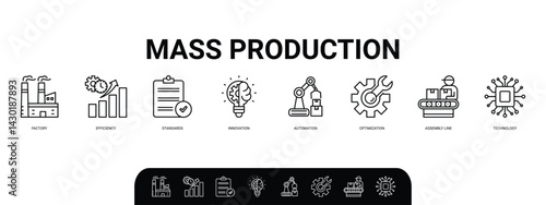 Mass production concept with icons web. Factory, efficiency, standards, innovation, automation, optimization, assembly line, technology. Business banner. Web vector infographic 