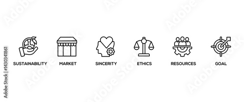 CSR banner web icon set vector illustration concept business and organization, Corporate social responsibility and giving back to the community icons symbol live stroke and easy to edit