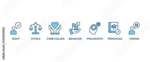 Morality banner web icon set vector symbol illustration concept with icon of Right, ethics, wrong, behavior, philosophy, society, principles, core values. Business banner web vector infographic
