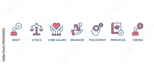 Morality banner web icon set vector symbol illustration concept with icon of Right, ethics, wrong, behavior, philosophy, society, principles, core values. Business banner web vector infographic