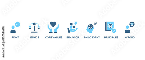 Morality banner web icon set vector symbol illustration concept with icon of Right, ethics, wrong, behavior, philosophy, society, principles, core values. Business banner web vector infographic