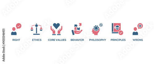 Morality banner web icon set vector symbol illustration concept with icon of Right, ethics, wrong, behavior, philosophy, society, principles, core values. Business banner web vector infographic