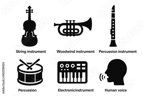 Instrument categories include strings, brass, woodwind, percussion, keyboard, electronic, and voice