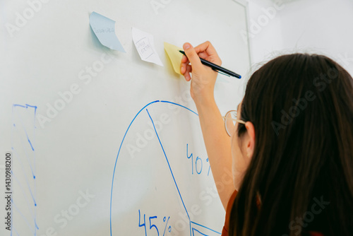 n a working space, unrecognizable young woman writes manually on a whiteboard with adhesive notes and cake graphic