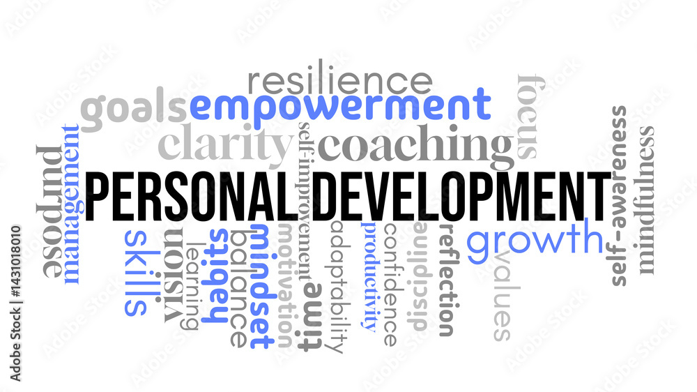 Empowering word cloud centered on Empowering word cloud centered on