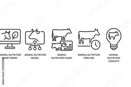 Vector icon set illustrating various aspects of animal nutrition monitoring and management for livestock and dairy