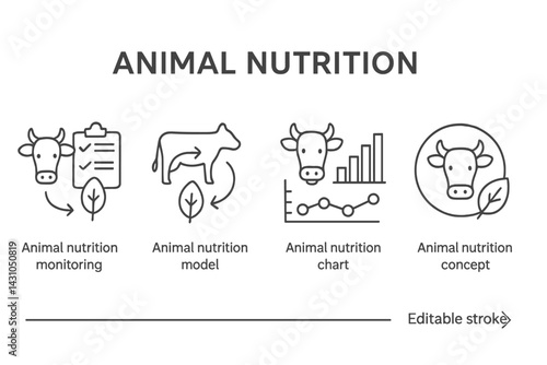 Vector icon set of animal nutrition concepts displaying various aspects of monitoring and analyzing livestock dietary needs