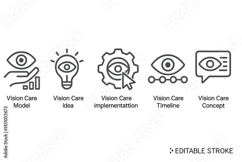 Modern vector icon set depicting vision care concepts and processes with five detailed symbols representing different aspects of vision care