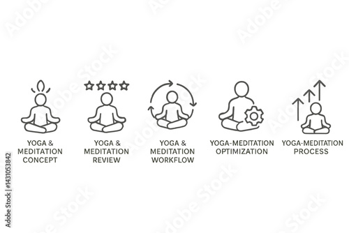 Vector icon set illustrating yoga and meditation concepts for workflow, review, optimization, and process enhancement