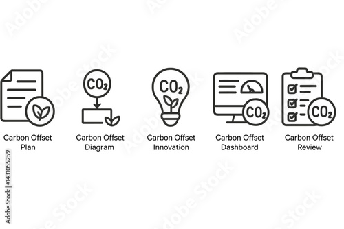 Vector icon set featuring carbon offset concepts like plans, diagrams, innovation, dashboards, and reviews for sustainability themes