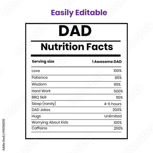 Nutrition facts for Dad and Father. Father's Day Nutrition facts.