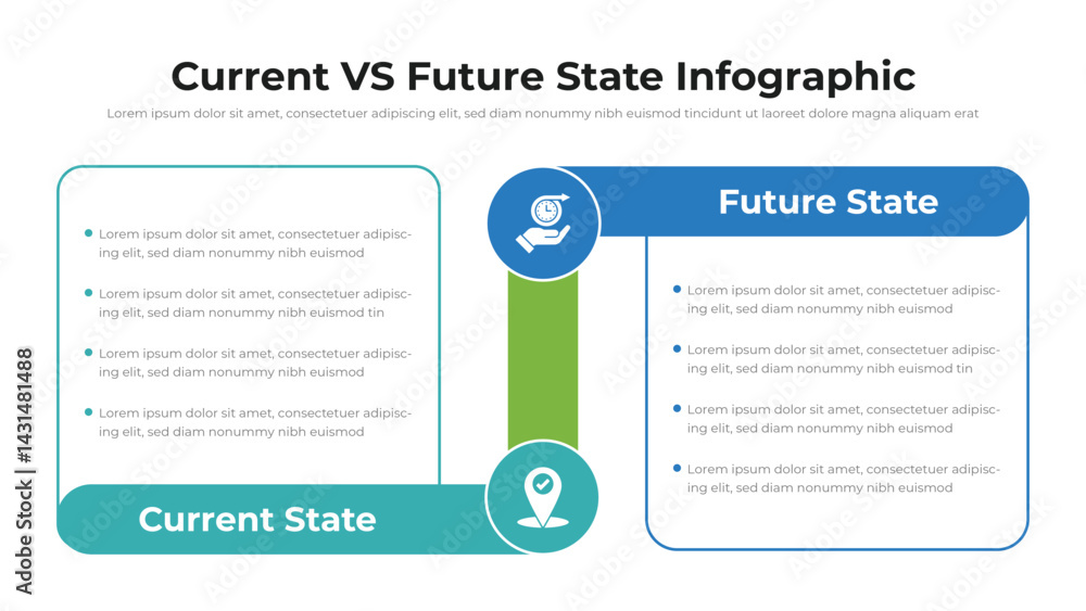 Konstfotografi Current VS Future State infographic presentation layout fully editable
