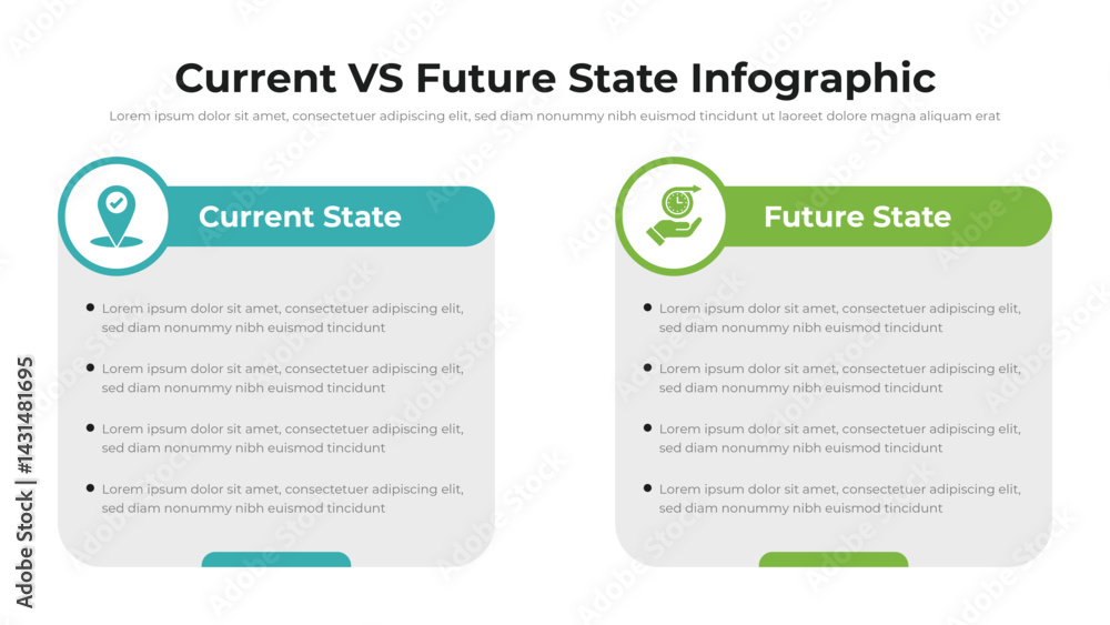Fototapeta Current VS Future State infographic presentation layout fully editable.