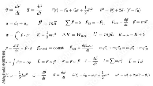 Set, collection of 30 essential and famous physics formulas, equations from classical mechanics, ideal for education, science visuals and infographics, transparent background