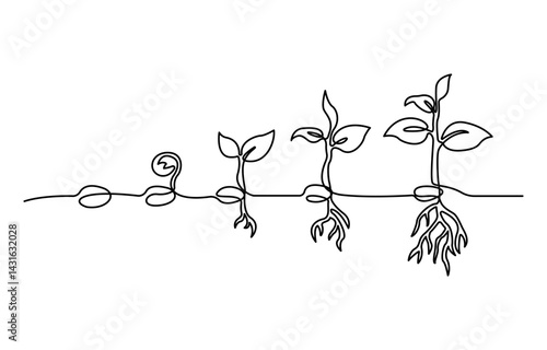 Growth plant processing tree Continuous one line drawing of outline vector icon, Seeds sprouting in the ground. Icons Sprouts, plants, trees are growing , Single line vector illustration.