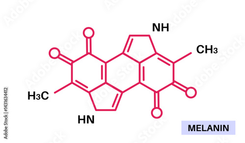 Melanin chemical formula